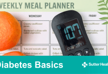 Diabetes Basics