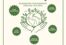 Carpinteria Earth Day