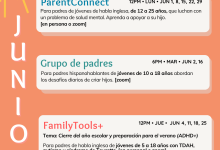Grupo de Apoya para Padres -YouthWell