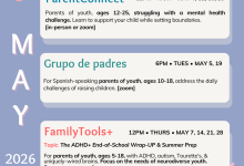 FREE YouthWell Parent Groups-Parent Connect