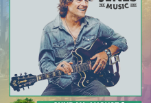 Shawn Jones Big Band Project