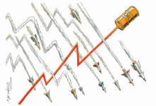 The Ripple Effect of the Iran War