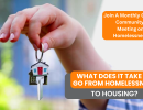 What’s It Take To Go From Homelessness to Housing?