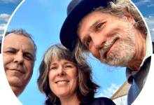 Contra Dance💃Live Band💃Anvil Sky band🎶6-9pm
