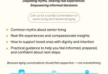 Parenting the (Aging) Parent