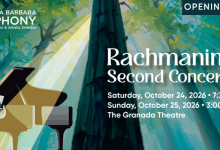 SB Symphony: Rachmaninoff’s Second Concerto