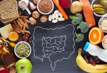 Mastering Gut Health for Wellness – Virtual Class
