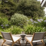 The Home Page | Dad’s Day and Dream Homes