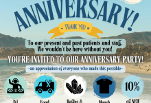Goodland Chiropractic 10 Year Anniversary Party!