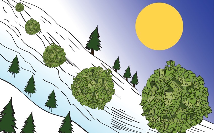 Compounding: The Snowball Effect 