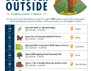 Discover Outside with The Land Trust for SB County