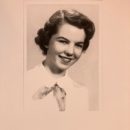 Diana Helen Iler