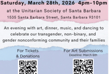 PFLAG Santa Barbara July Zoom Meeting