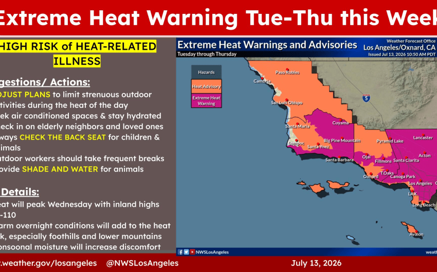 Fire Weather Watch Issued in Santa Barbara County amid Heatwave