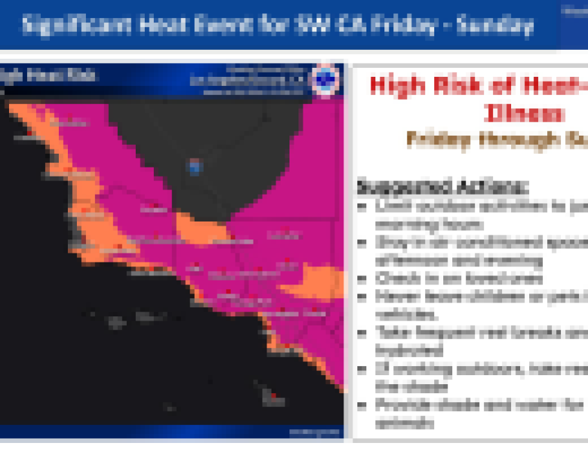 Heatwave and Fire Weather in SBC