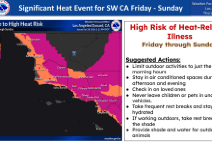 Heatwave and Fire Weather in SBC