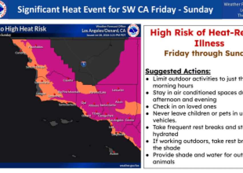 Heatwave and Fire Weather in SBC