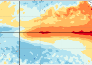 Deep Ocean El Niño Readings Rise