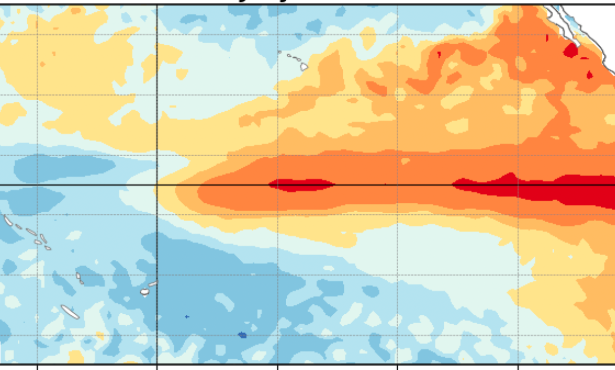 Deep Ocean El Niño Readings Rise