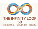 Workshop: The Infinity Loop SB