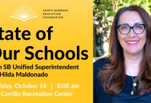 Presentation: State of Our Schools – SBUSD