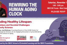 Rewiring the Human Aging Clock