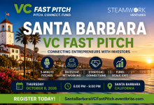 Network & Fast Pitch with Venture Capitalists
