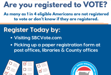 National Voter Registration Day is Today