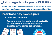 Hoy es el Día Nacional del Registro de Votantes