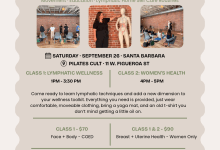 Lymphatic Self Care Massage