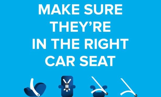 Secure Their Future with the Proper Car Seat
