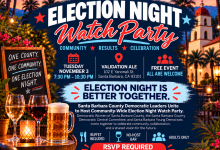 Community-Wide Election Night Watch Party