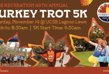 UCSB Turkey Trot 5K