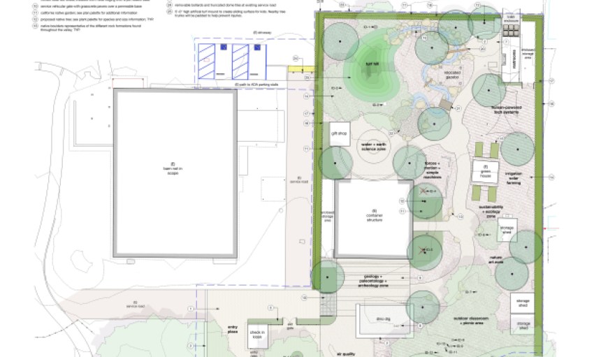 Santa Ynez Valley Children’s Museum Receives $2 Million in State Funding