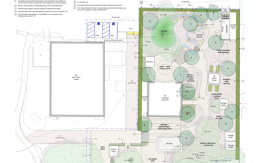 Santa Ynez Valley Children’s Museum Receives $2 Million in State Funding
