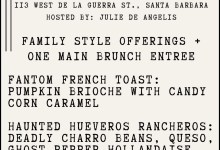 2nd Annual Witches Brunch