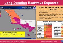 Santa Barbara County Health Department Issues Health Alert Due to Extreme Heat Warning
