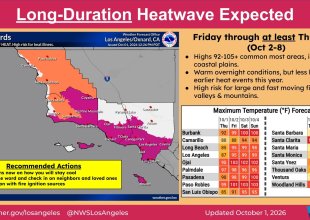 Santa Barbara County Health Department Issues Health Alert Due to Extreme Heat Warning