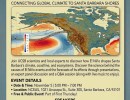 El Niño in your Backyard