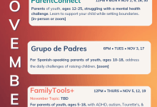 YouthWell Parent Support Groups- Family Tools