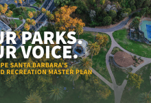 Parks and Recreation Master Plan Workshop