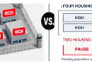Why Hasn’t the Jail Design Changed?