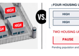 Why Hasn’t the Jail Design Changed?