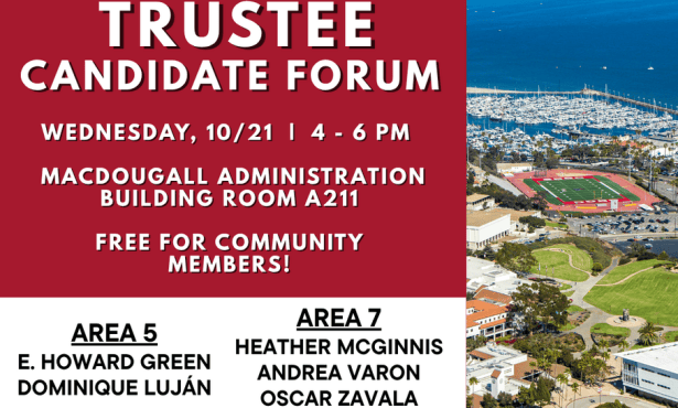Santa Barbara City College to Host 2026 SBCC Trustee Candidate Forum
